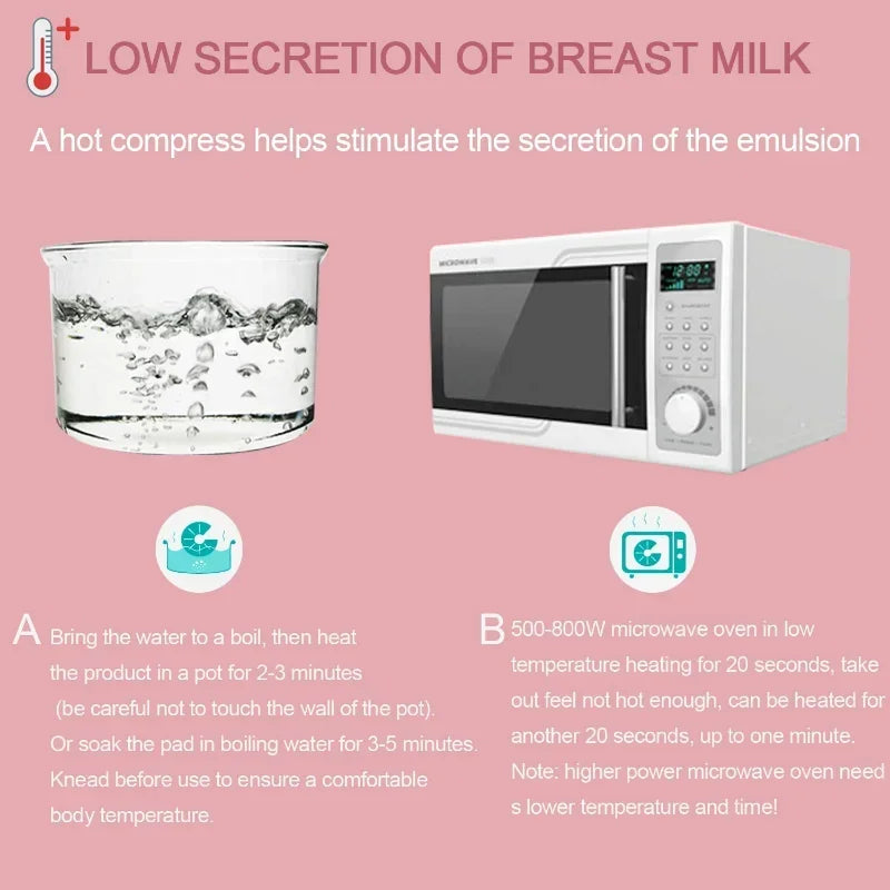 Soothing Breast Therapy Pads for Nursing Moms – Hot & Cold Relief